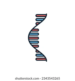 Proteomic & Metabolomic Data Analysis